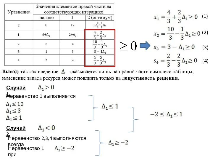 Случай 1. Неравенство 1 выполняется всегда Случай 2. Неравенство 2,3,4 выполняются всегда Неравенство 1 при