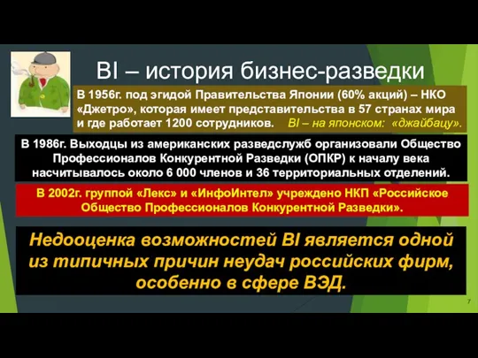 BI – история бизнес-разведки В 1956г. под эгидой Правительства Японии