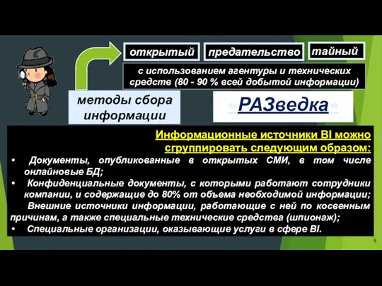 «РАЗведка» методы сбора информации открытый тайный с использованием агентуры и