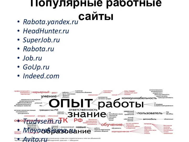 Популярные работные сайты Rabota.yandex.ru HeadHunter.ru SuperJob.ru Rabota.ru Job.ru GoUp.ru Indeed.com