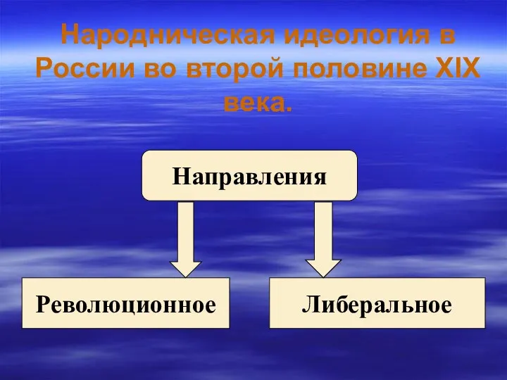 Народническая идеология в России во второй половине XIX века. Направления Революционное Либеральное