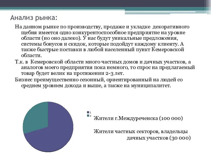 Анализ рынка: На данном рынке по производству, продаже и укладке