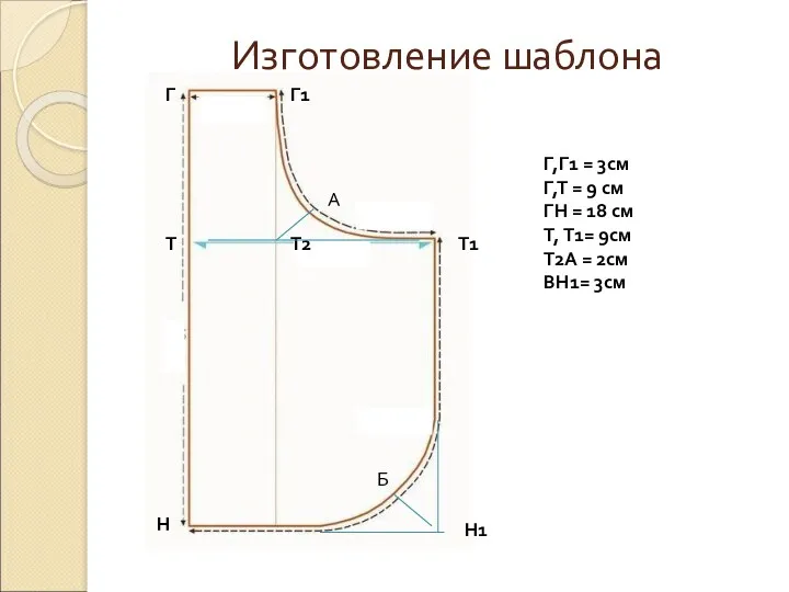 Изготовление шаблона Г Г1 Т Т2 Т1 Н Г,Г1 =