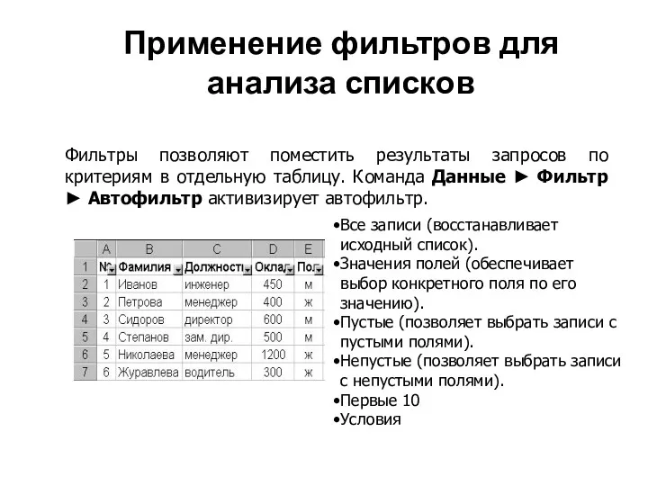 Применение фильтров для анализа списков Фильтры позволяют поместить результаты запросов по критериям в