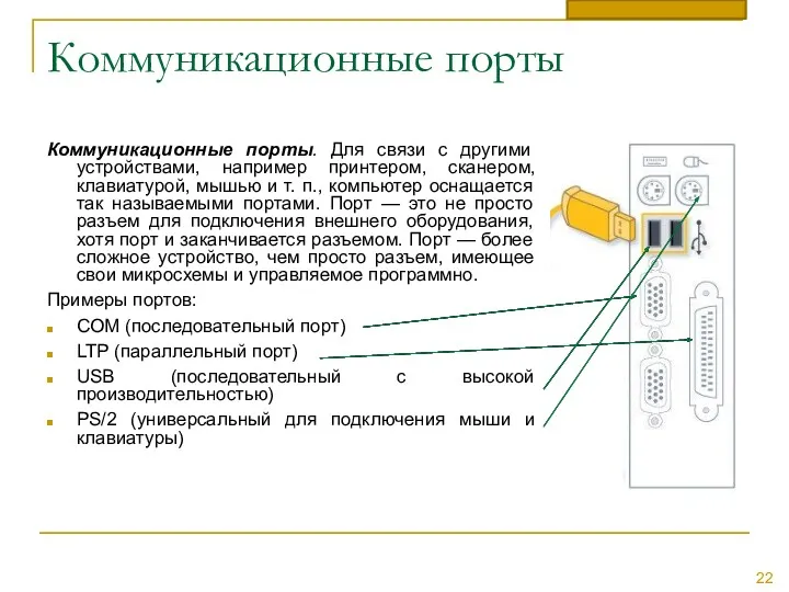 Коммуникационные порты Коммуникационные порты. Для связи с другими устройствами, например