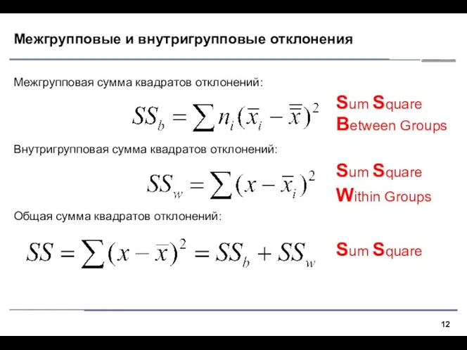 Межгрупповые и внутригрупповые отклонения Межгрупповая сумма квадратов отклонений: Внутригрупповая сумма