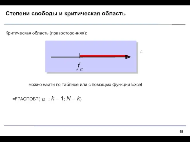 Степени свободы и критическая область Критическая область (правосторонняя): можно найти