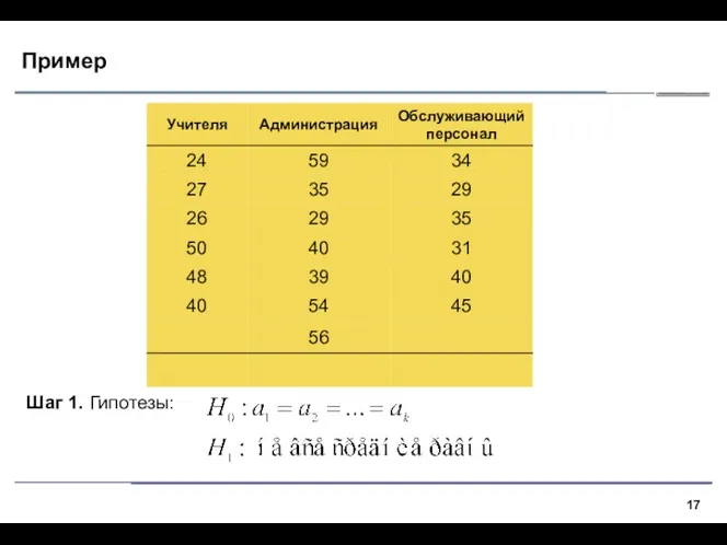 Пример Шаг 1. Гипотезы: