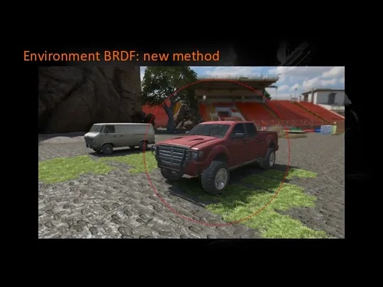 Environment BRDF: new method