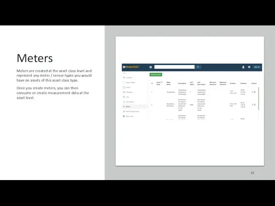 Meters Meters are created at the asset class level and