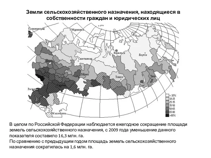 Земли сельскохозяйственного назначения, находящиеся в собственности граждан и юридических лиц