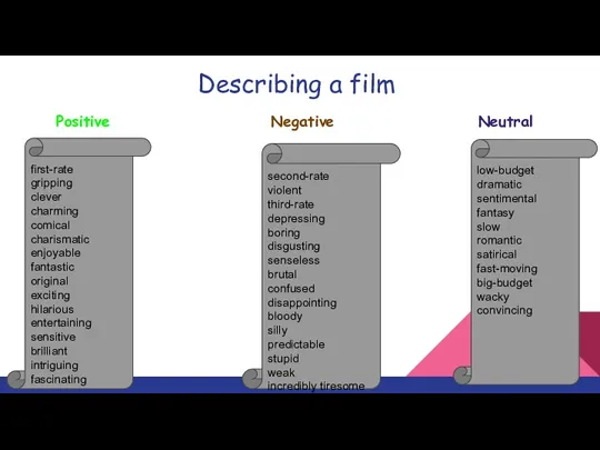 Describing a film Positive Negative Neutral first-rate gripping clever charming