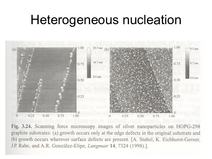 Heterogeneous nucleation