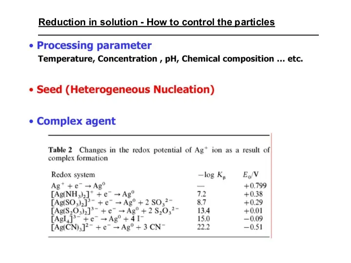 Reduction in solution - How to control the particles