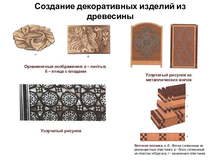 Создание декоративных изделий из древесины Орнаментные изображения: а – листья;