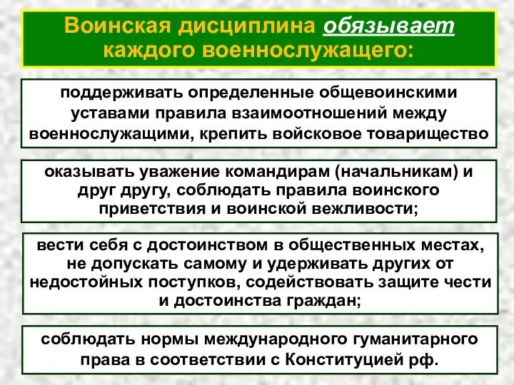 Воинская дисциплина обязывает каждого военнослужащего: оказывать уважение командирам (начальникам) и