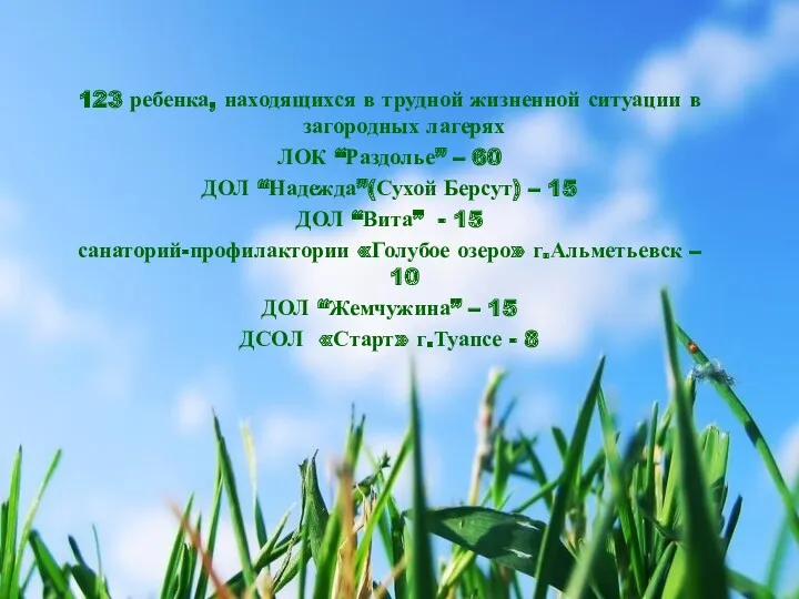 123 ребенка, находящихся в трудной жизненной ситуации в загородных лагерях