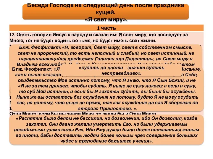 Беседа Господа на следующий день после праздника кущей. «Я свет