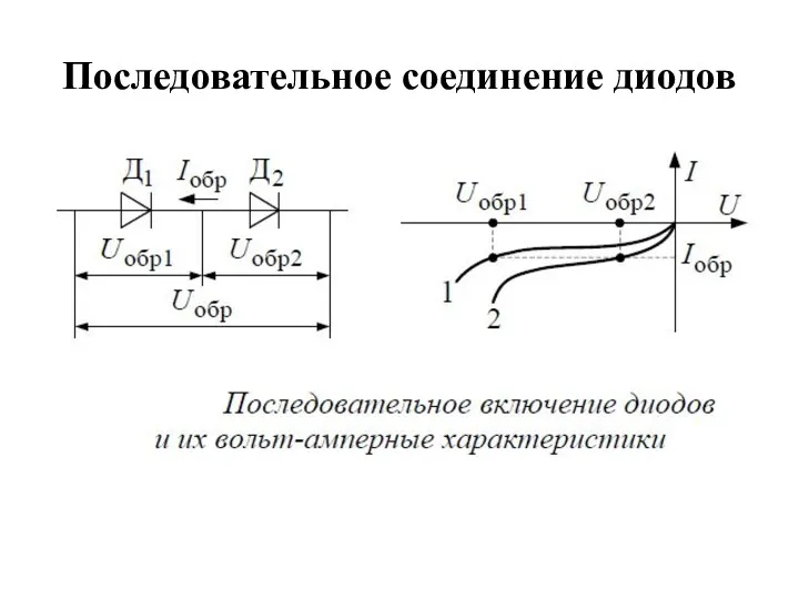 Последовательное соединение диодов