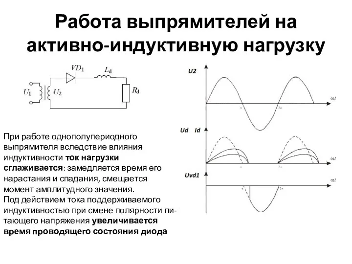 Работа выпрямителей на активно-индуктивную нагрузку При работе однополупериодного выпрямителя вследствие