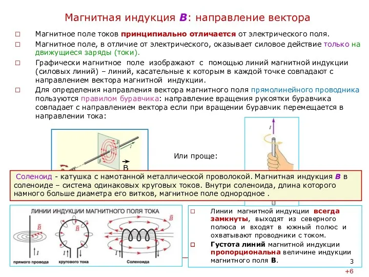 Магнитная индукция В: направление вектора Магнитное поле токов принципиально отличается