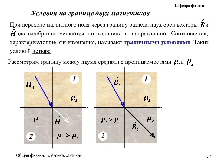 Общая физика. «Магнитостатика» Рассмотрим границу между двумя средами с проницаемостями и Условия на границе двух магнетиков