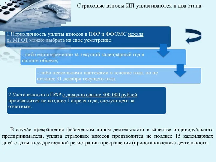 Страховые взносы ИП уплачиваются в два этапа. В случае прекращения