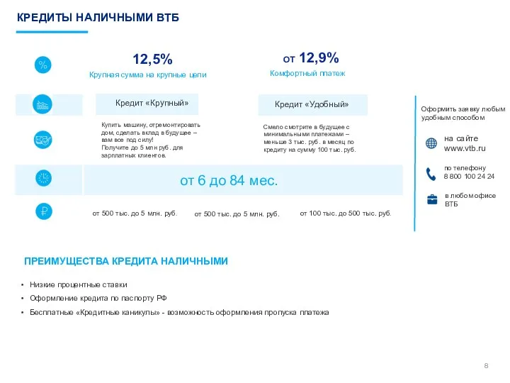 КРЕДИТЫ НАЛИЧНЫМИ ВТБ 12,5% Крупная сумма на крупные цели Комфортный