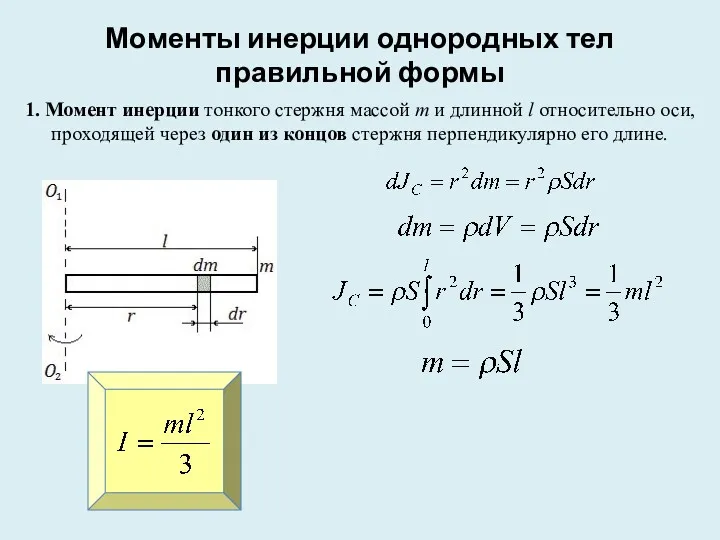 Моменты инерции однородных тел правильной формы 1. Момент инерции тонкого стержня массой m