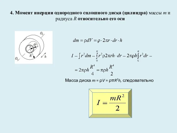 4. Момент инерции однородного сплошного диска (цилиндра) массы m и радиуса R относительно