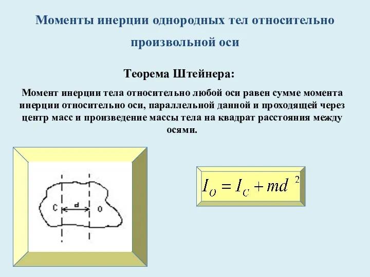 Моменты инерции однородных тел относительно произвольной оси Теорема Штейнера: Момент инерции тела относительно