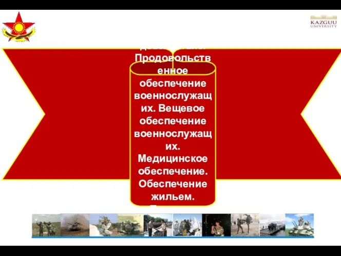 2-й ВОПРОС: «Денежное довольствие. Продовольственное обеспечение военнослужащих. Вещевое обеспечение военнослужащих.