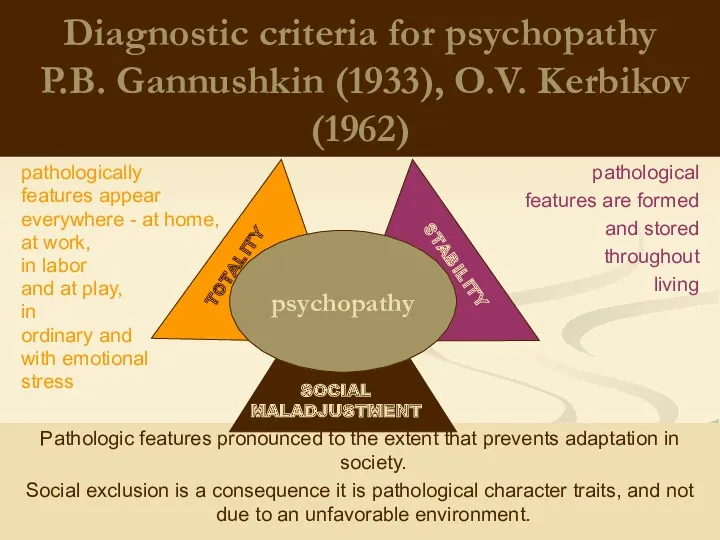 Diagnostic criteria for psychopathy P.B. Gannushkin (1933), O.V. Kerbikov (1962)