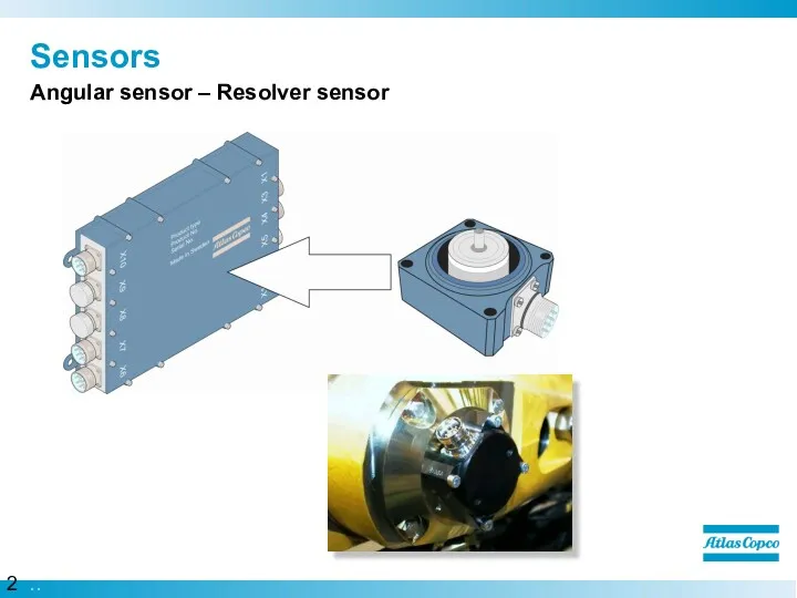 Sensors Angular sensor – Resolver sensor