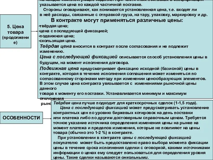 5. Цена товара (продолжение) При поставках комплектного оборудования в спецификации указывается цена на