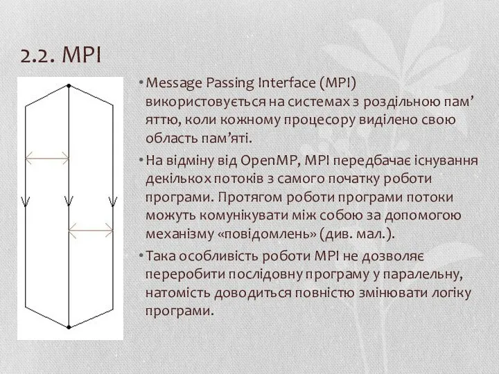 2.2. MPI Message Passing Interface (MPI) використовується на системах з роздільною пам’яттю, коли