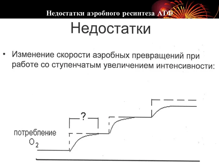 Недостатки аэробного ресинтеза АТФ