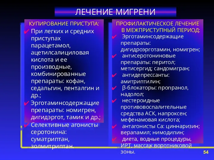 ЛЕЧЕНИЕ МИГРЕНИ КУПИРОВАНИЕ ПРИСТУПА: При легких и средних приступах парацетамол,