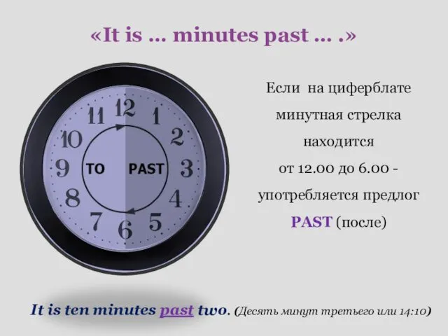 «It is … minutes past … .» Если на циферблате