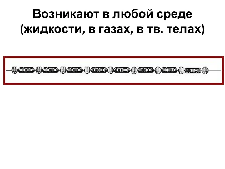 Возникают в любой среде (жидкости, в газах, в тв. телах)