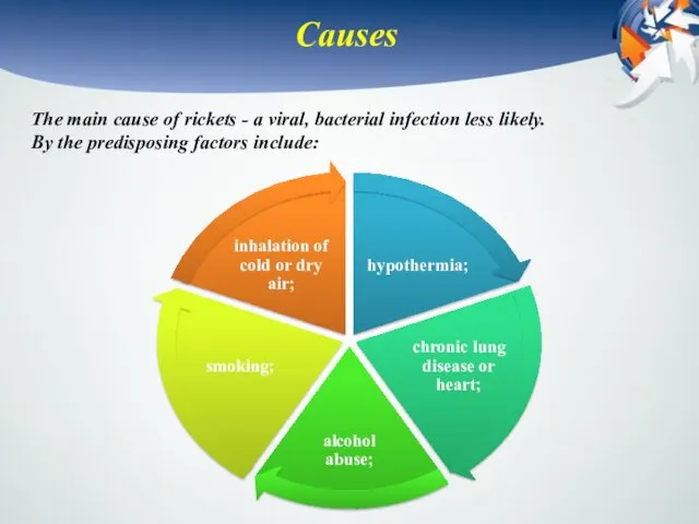 Causes The main cause of rickets - a viral, bacterial