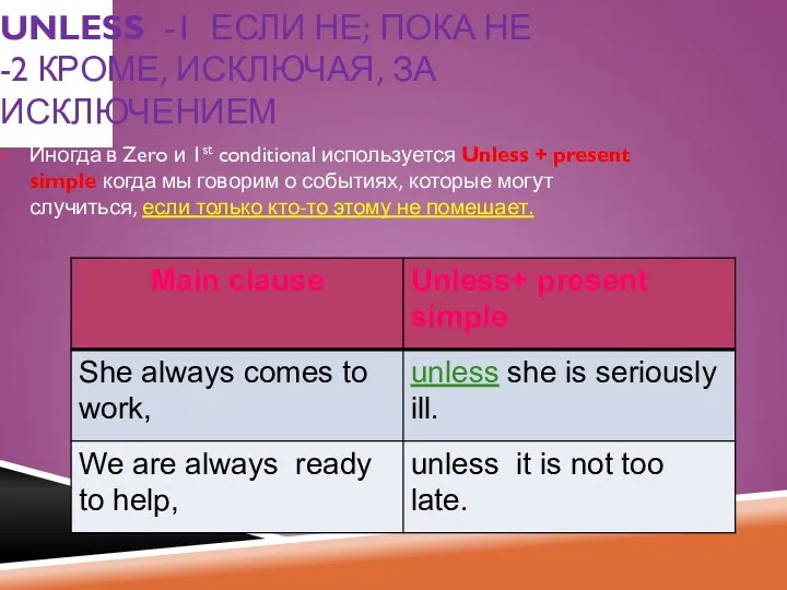 UNLESS -1 ЕСЛИ НЕ; ПОКА НЕ -2 КРОМЕ, ИСКЛЮЧАЯ, ЗА ИСКЛЮЧЕНИЕМ Иногда в