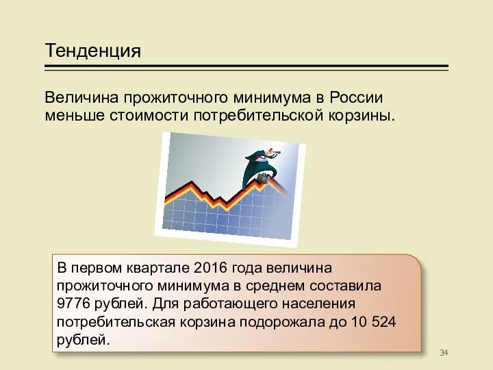 Тенденция Величина прожиточного минимума в России меньше стоимости потребительской корзины.