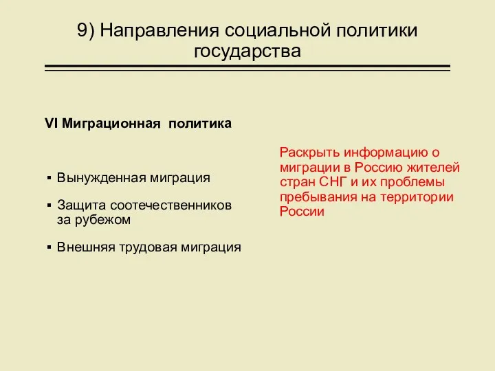 9) Направления социальной политики государства VI Миграционная политика Вынужденная миграция