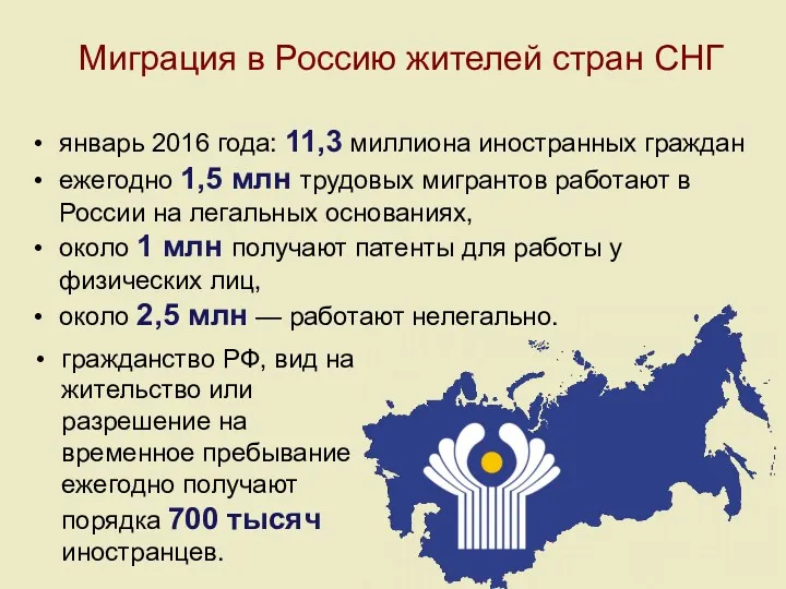 Миграция в Россию жителей стран СНГ январь 2016 года: 11,3