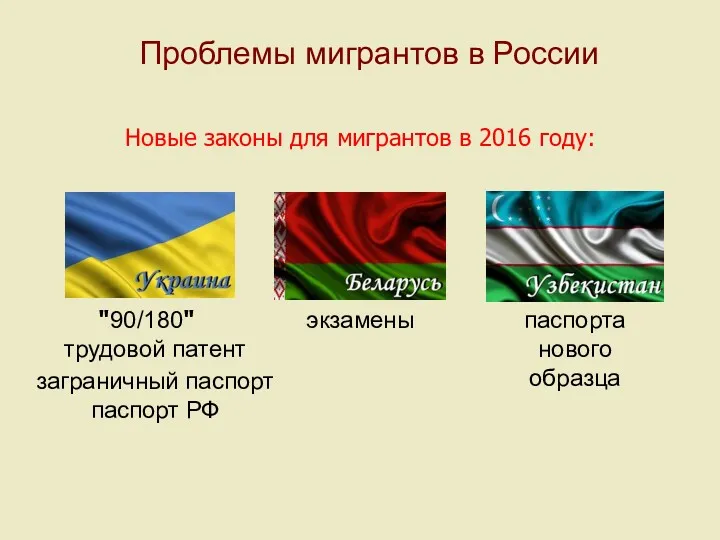 Проблемы мигрантов в России Новые законы для мигрантов в 2016