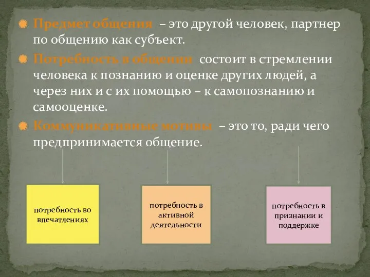 Предмет общения – это другой человек, партнер по общению как