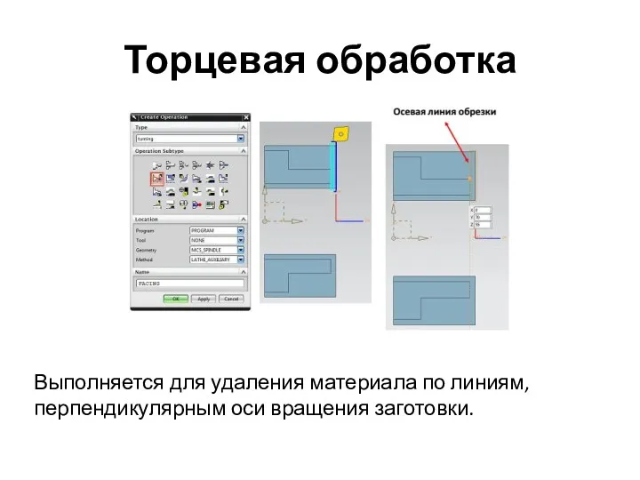 Торцевая обработка Выполняется для удаления материала по линиям, перпендикулярным оси вращения заготовки.