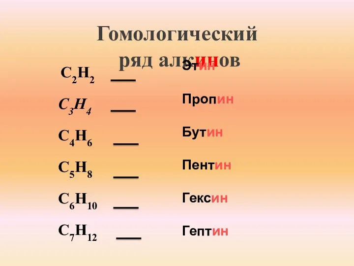 Гомологический ряд алкинов C2H2 C3H4 C4H6 C5H8 C6H10 C7H12 Этин Пропин Бутин Пентин Гексин Гептин