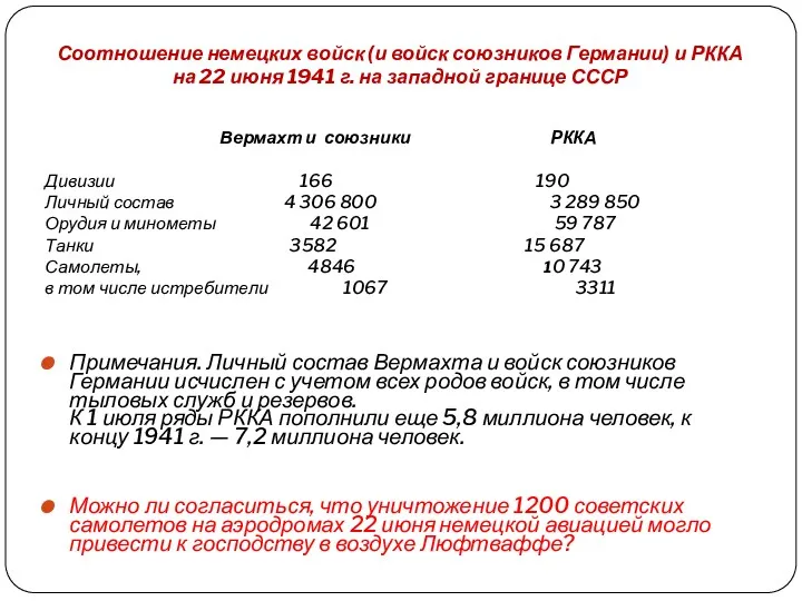 Вермахт и союзники РККА Дивизии 166 190 Личный состав 4